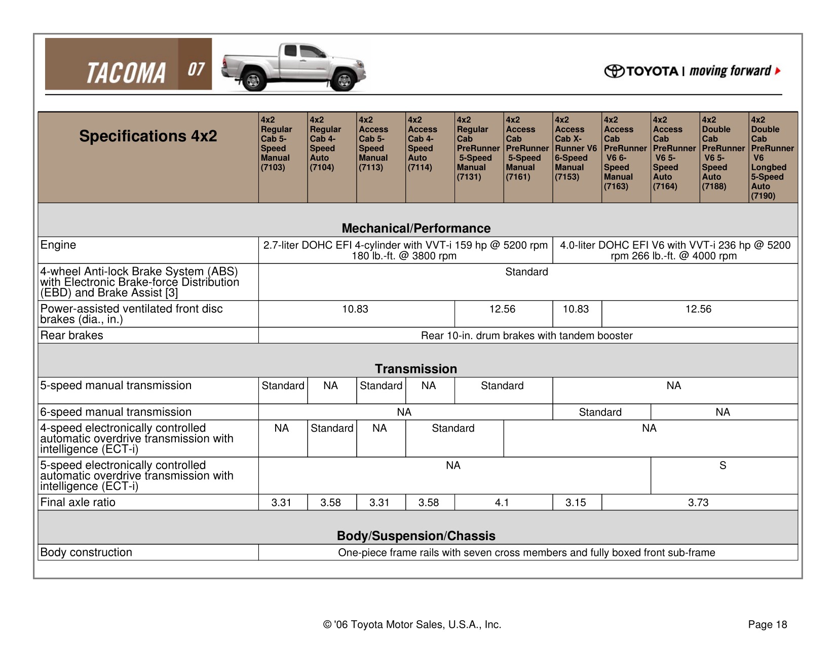 2007 Toyota Tacoma 4x2 Brochure Page 2